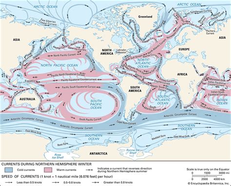 how are ocean currents similar to ocean waves